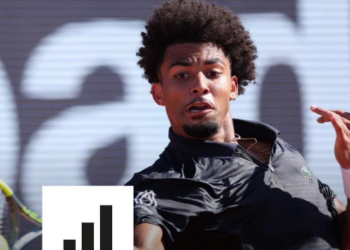 “Un cap franchi” : Arthur Fils s’offre Barcelone face à Rublev