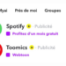 Snapchat : les publicités arrivent massivement dans l’onglet Conversations